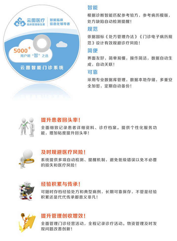 云图智能门诊软件