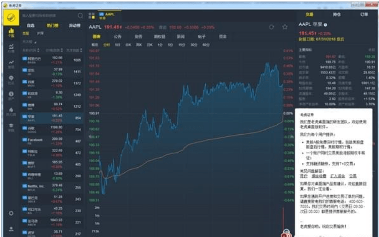 老虎证券(Tiger Trade)