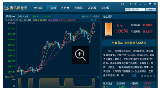 腾讯操盘手官方