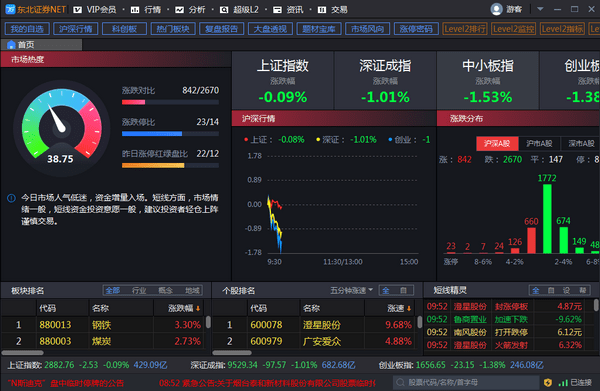 东北证券NET Level-2投资终端