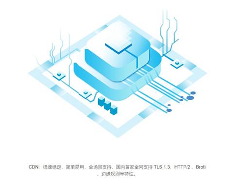 又拍云资源管理器