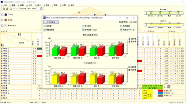 QFD软件