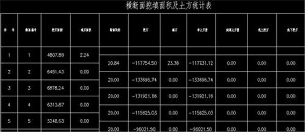 fasttft土方计算软件