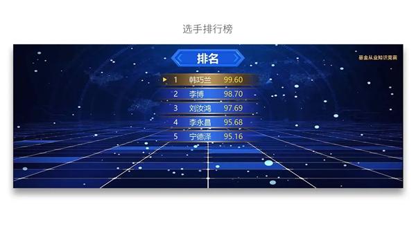 快比赛软件