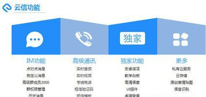 网易云信