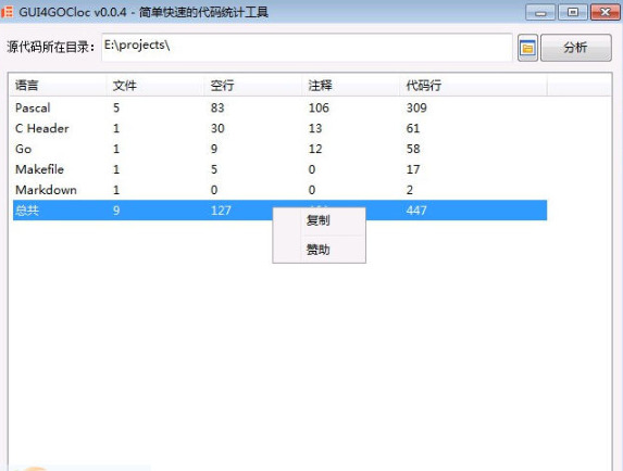 GUI4GOCloc代码统计工具