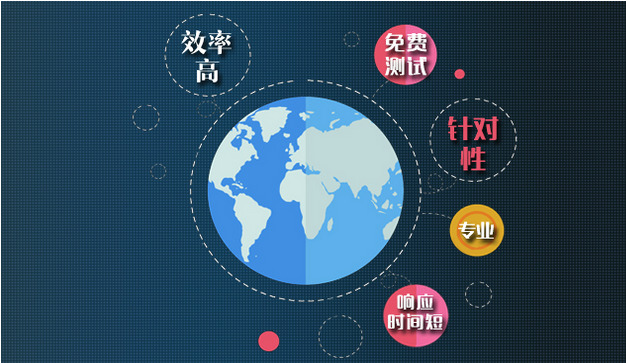若快打码平台