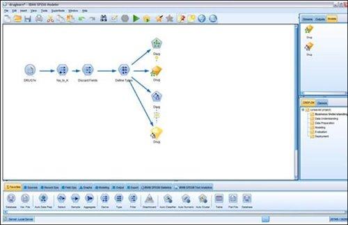 IBM SPSS Modeler简体中文版64位