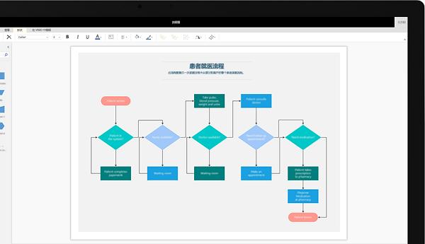 Microsoft Visio2013官方版