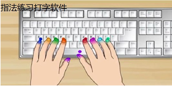 指法练习打字