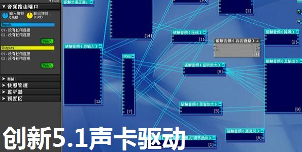 创新