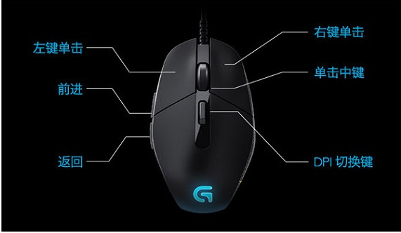 罗技g302驱动