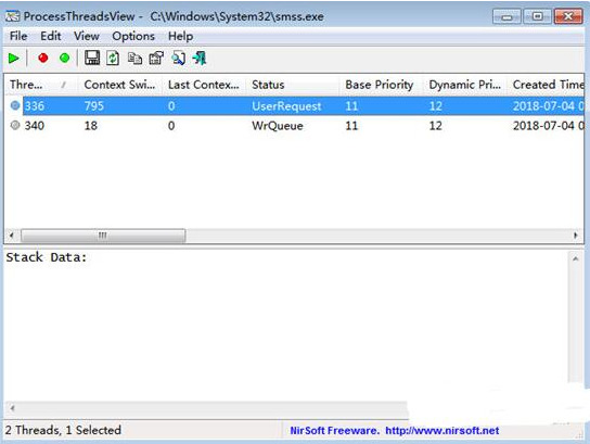 Process View