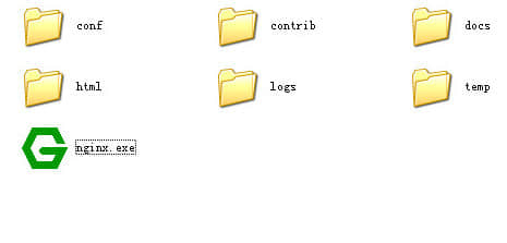 nginx windows