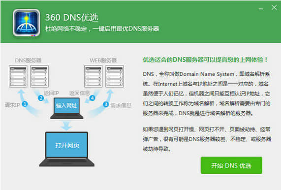 360dns优选工具
