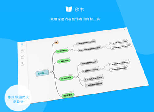 秒书微信编辑器官方pc版