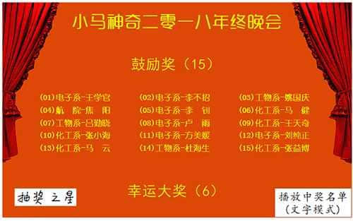 晚会抽奖之星官方版
