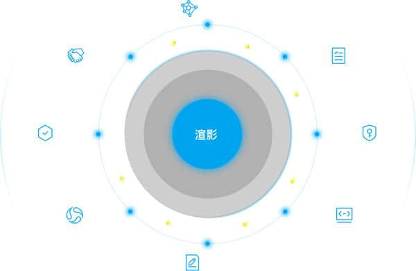 渲影最新版