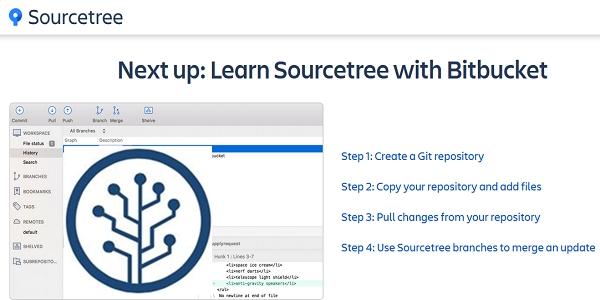 SourceTree官方版