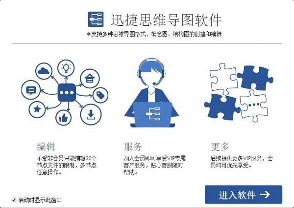 迅捷思维导图免费中文版