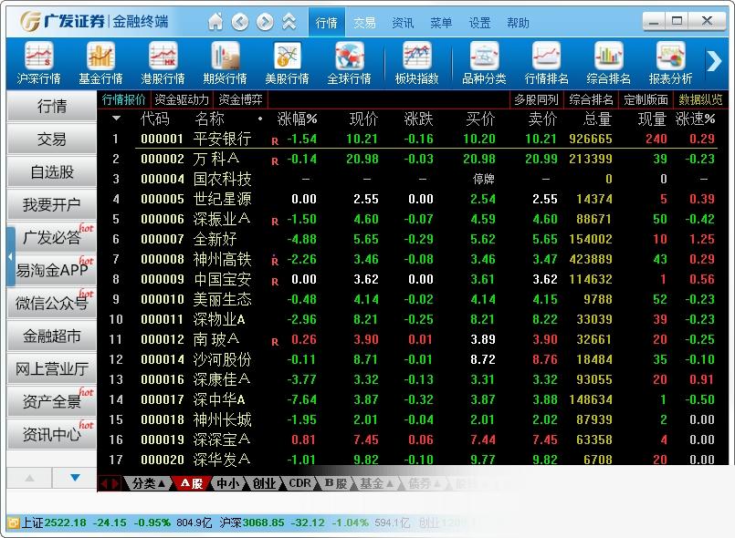 广发证券金融终端
