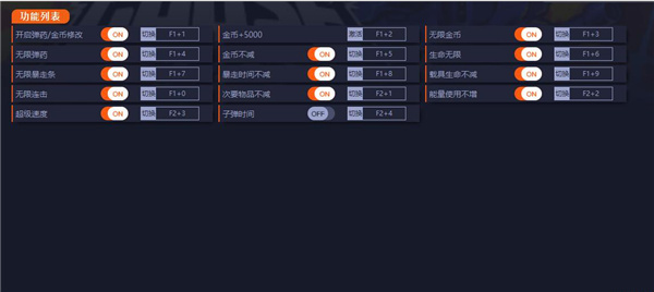 暴走大鹅修改器