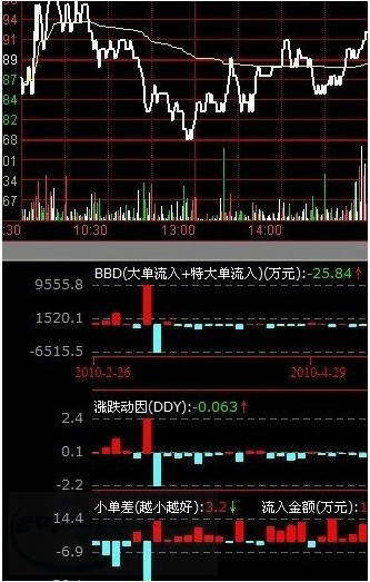 中国中投证券合一版 中国中投证券合一版