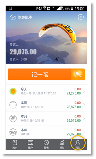 随手记