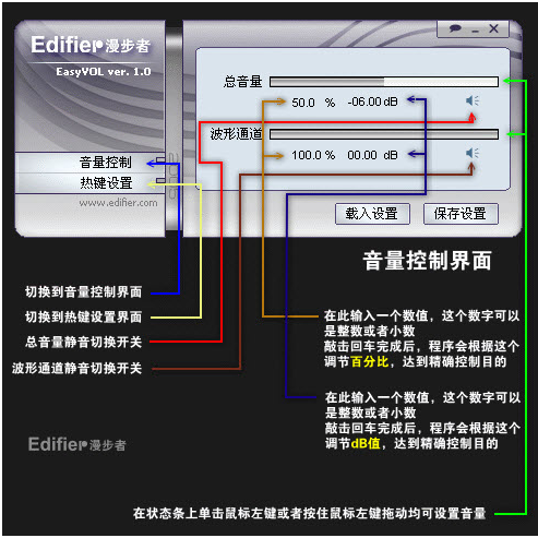 Edifier EasyVOL