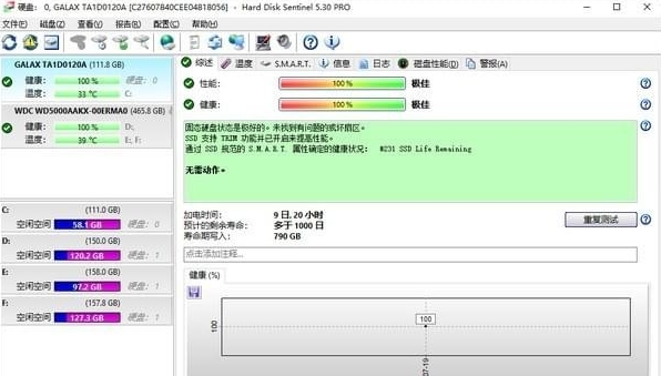 Hard Disk Sentinel