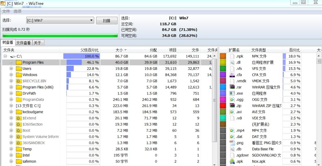 WizTree清爽