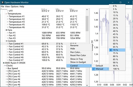 电脑风扇速度调节Open Hardware Monitor