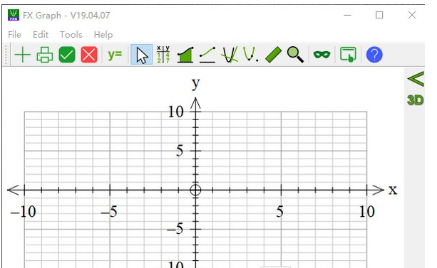 FX Graph