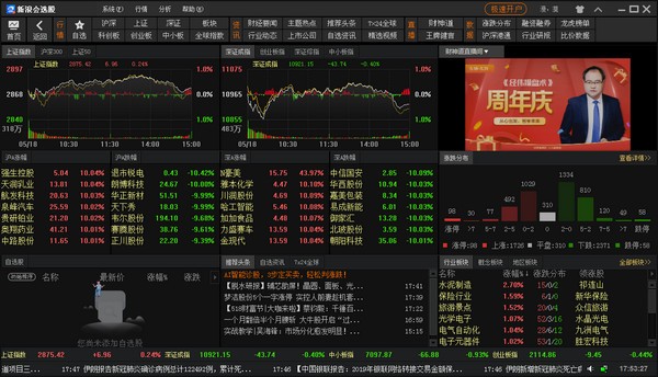 新浪会选股