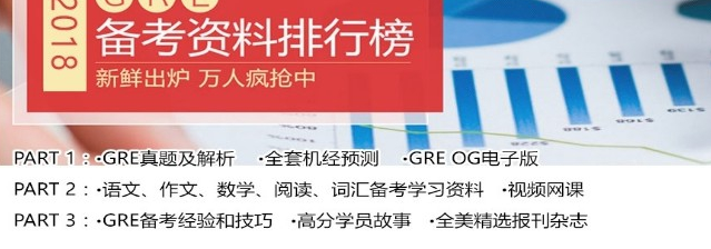 三立GRE模考系统