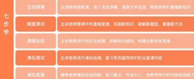 高途课堂