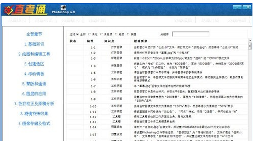 职称直考通