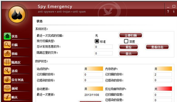 NETGATE Spy Emergency