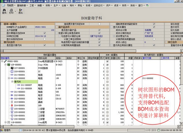E树企业管理