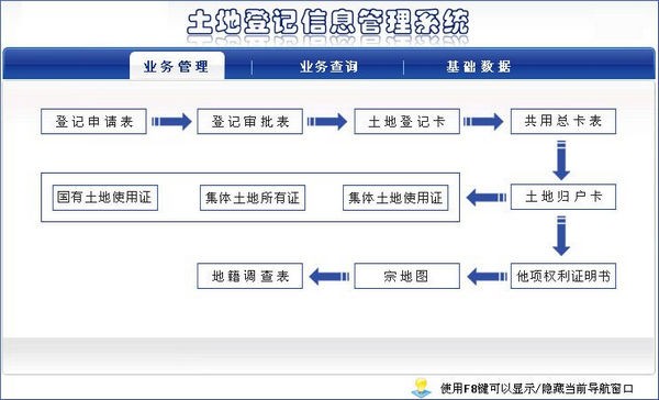土地登记信息管理系统