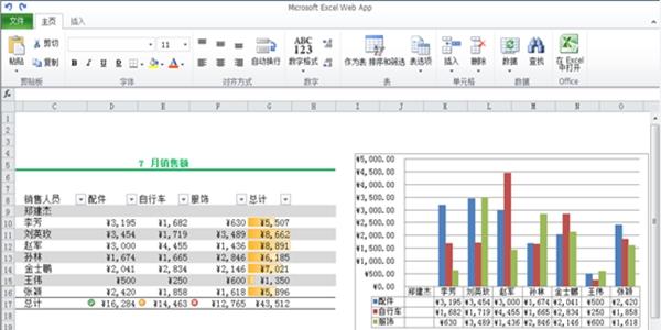 excel2010