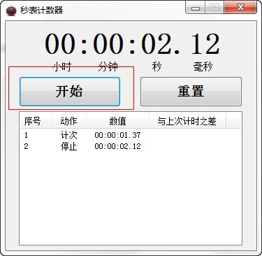 电子计数器