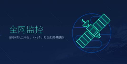 哈勃文件分析系统