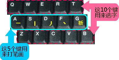 截图