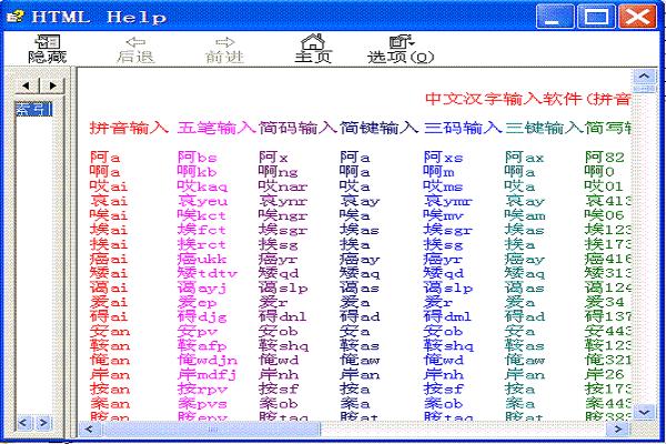 中文简易数字输入法
