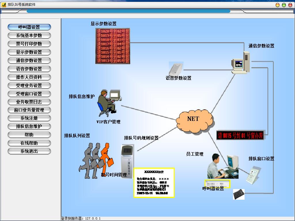 排队叫号系统办事大厅