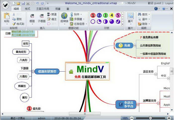 鹰翔MindV