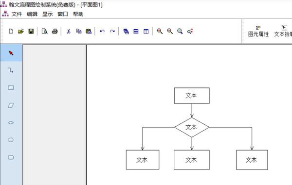 翰文流程图绘制