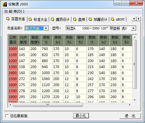 设备通2000