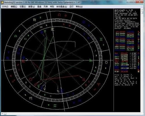 Astrolog32